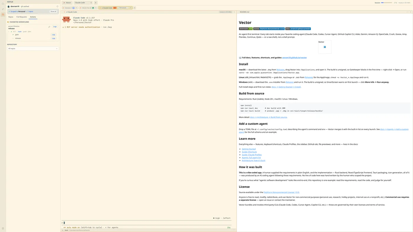 Vector in the Solarized Light theme
